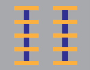 Gesetz der Symmetrie